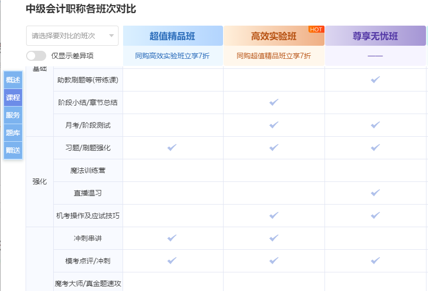 新版选课中心上线！pick你最心仪的中级会计好课更轻松！