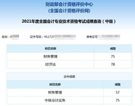 3年！57分—75分之间只差一个中级会计证书！