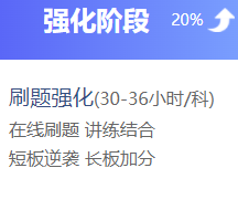 中级会计职称过考三板斧！应考必看！