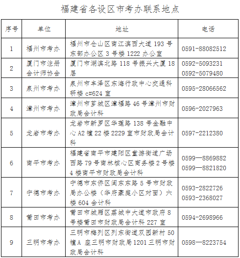 QQå¾ç20220113110303.png