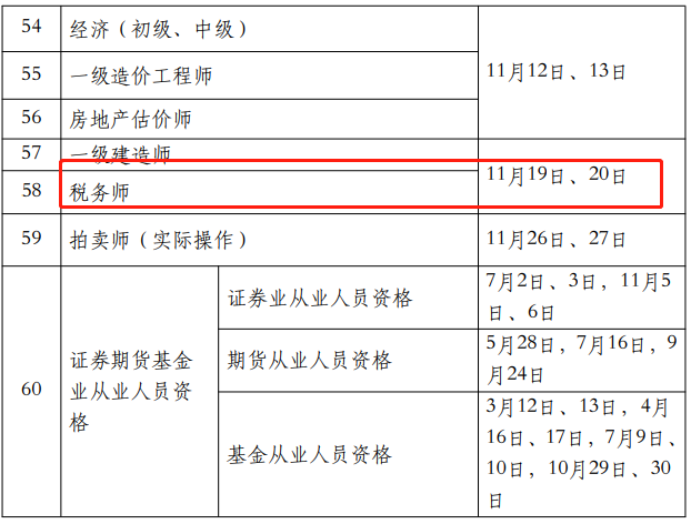 税务师考试时间