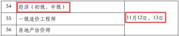 2022年中级经济师考试时间