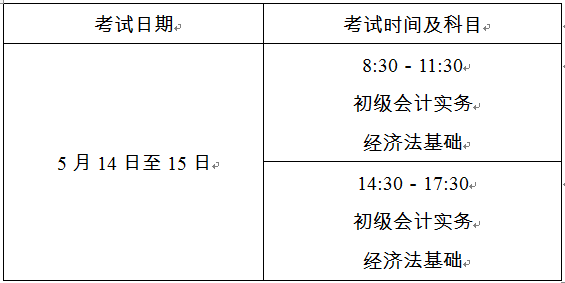 上海2022年初级会计报名简章公布