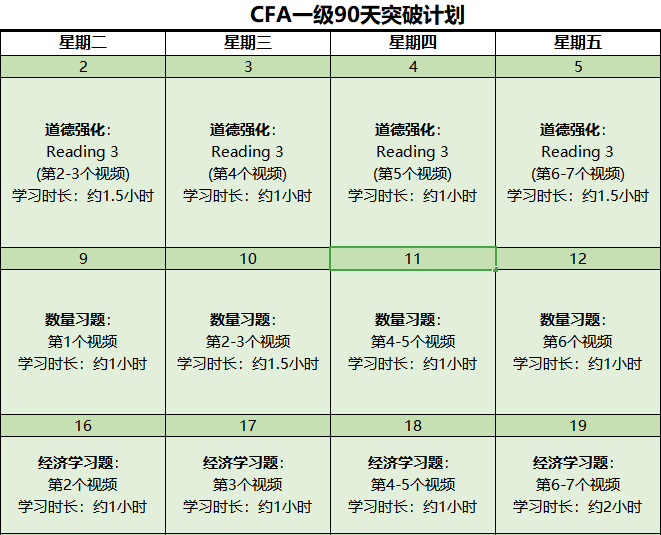 官宣：2022年金融财会考试时间公布