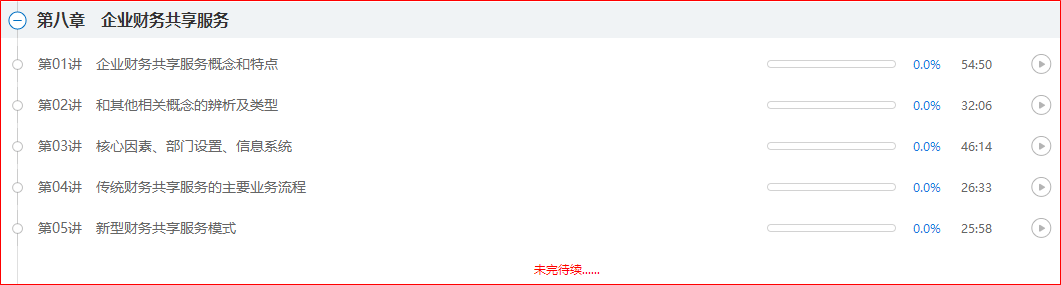 【进度】2022高级会计师课程更新至八章 快来学习吧>
