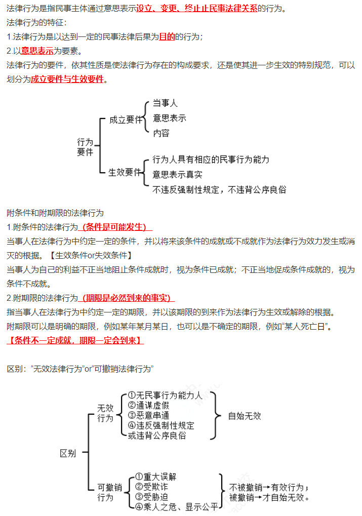 徐晓雯陪学：中级会计经济法第一章3个重要知识点+记忆口诀