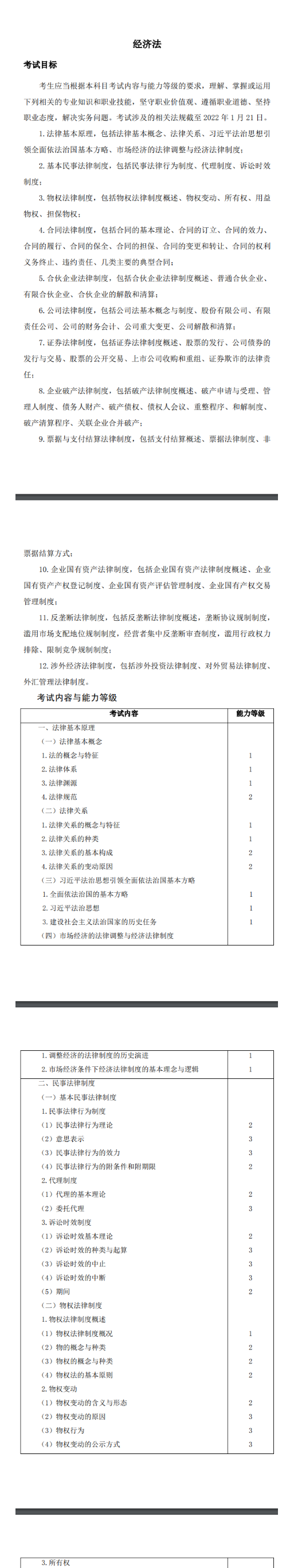 @2022注会考生 2022注会《经济法》考试大纲已公布