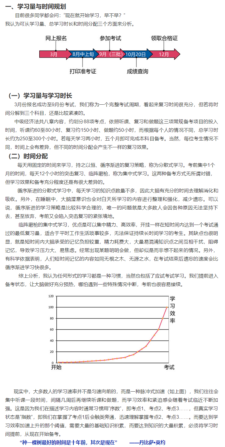 根据新考纲整理：张稳中级会计经济法备考指南——学习量与时间规划