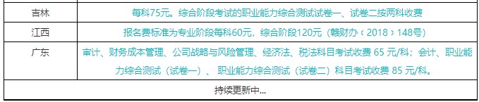 报名临近！注会报名时间/报名条件/费用是什么？