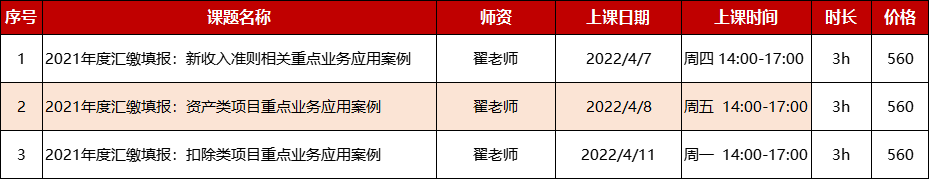 3场直播讲透2021年汇算清缴填报全流程（附表格下载）