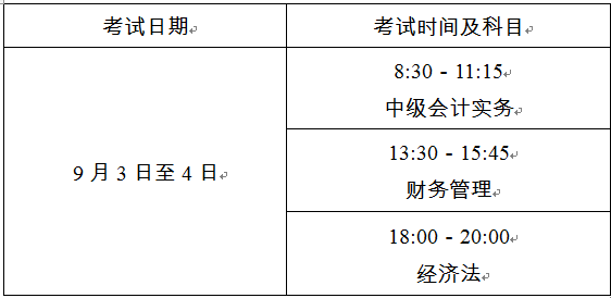 上海2022年中级会计职称考试时间公布