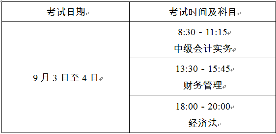 上海2022年中级会计考试时间公布！