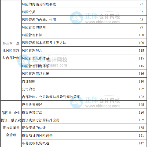 2022年高级会计实务教材页码对照表