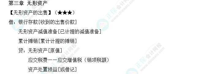 【新教材整理】中级会计职称《中级会计实务》第三章必备分录