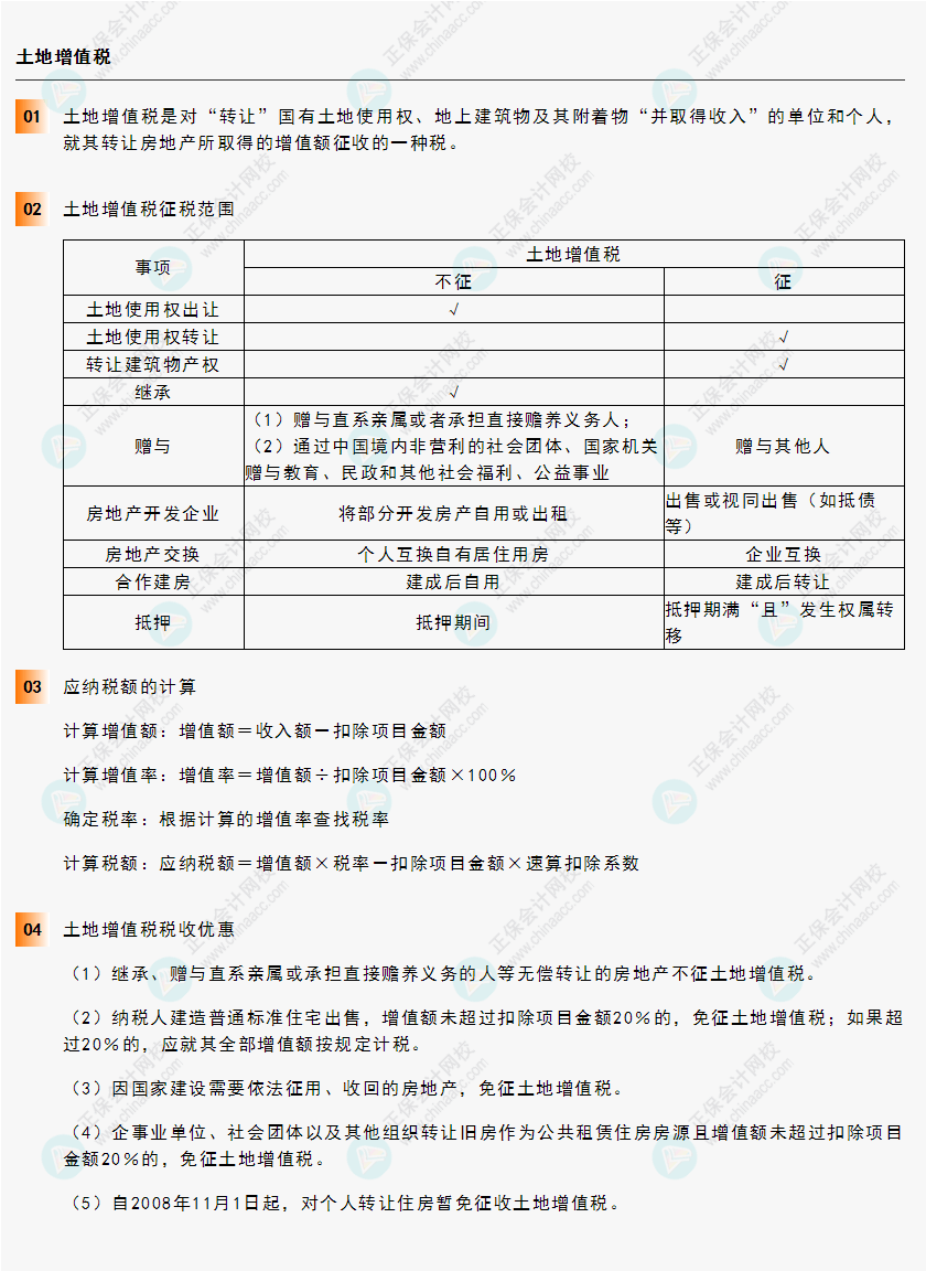 《经济法基础》30天重要知识点打卡！第22天：土地增值税