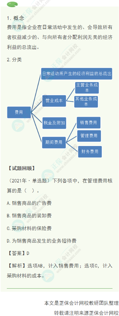 2022年《初级会计实务》高频考点：费用的内容及其分类