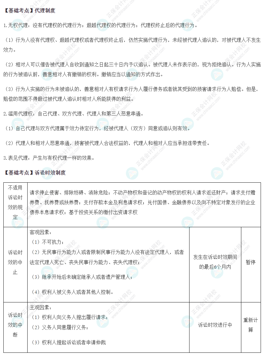 2022注会经济法基础阶段必背考点