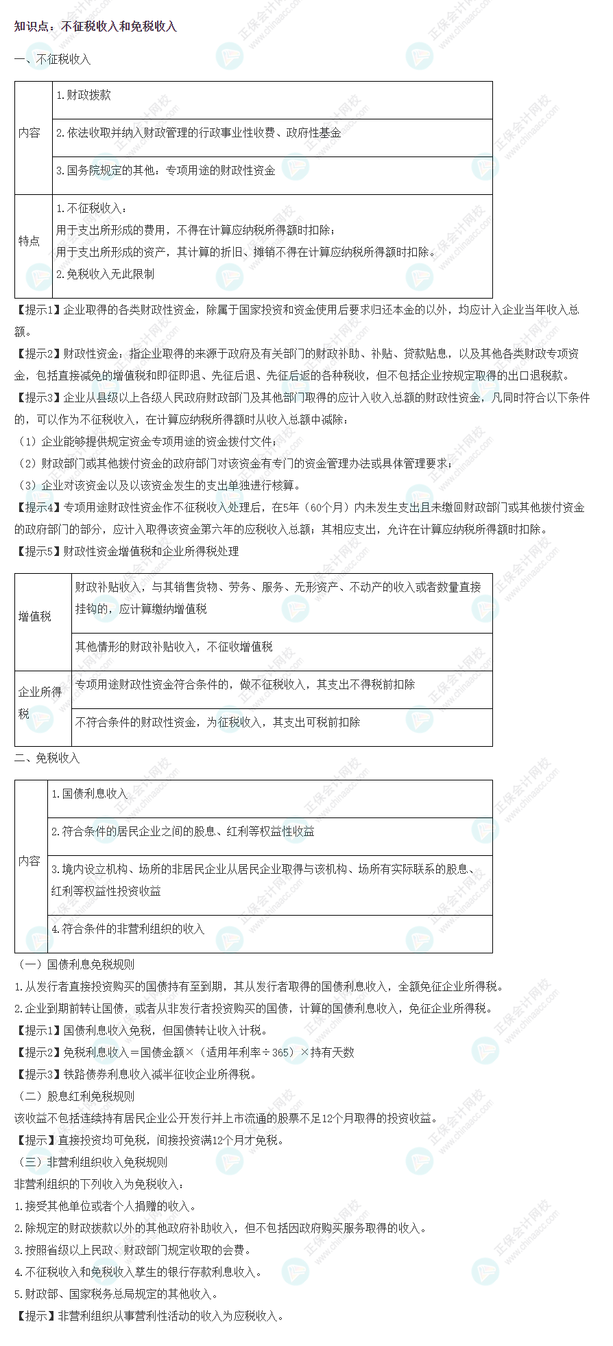 2022年注会《税法》基础阶段必背知识点（八）