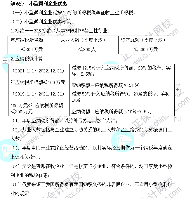 2022年注会《税法》基础阶段必背知识点（十三）