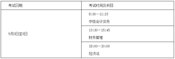 湖南2022年中级会计考试时间来啦！