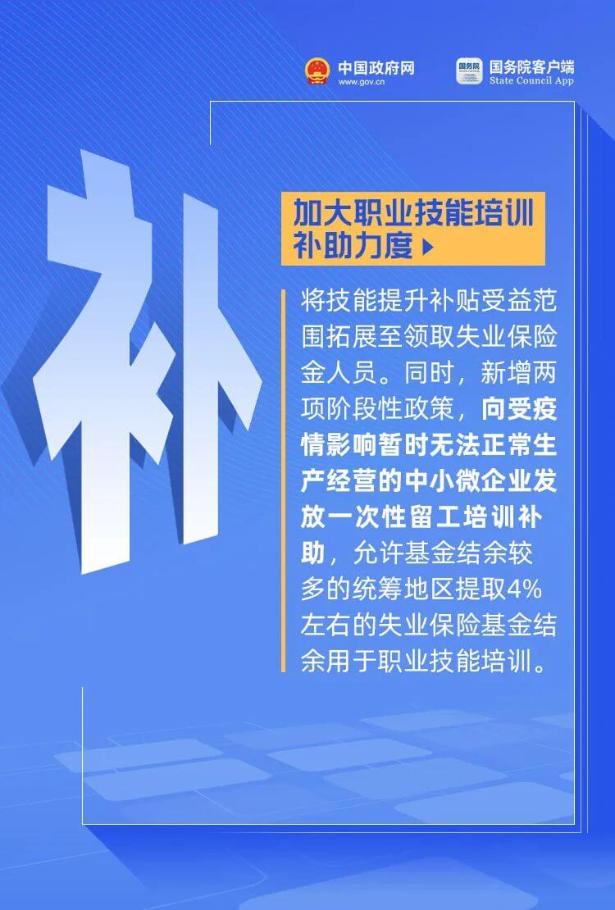 哪些费用可以减免？哪些补助可以申请？