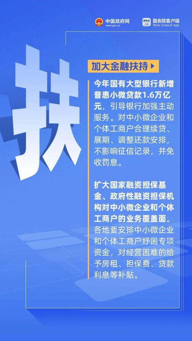 哪些费用可以减免？哪些补助可以申请？