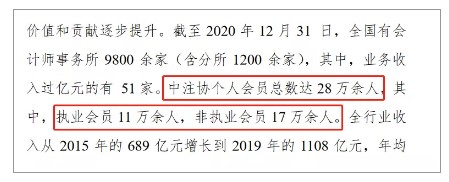 【震惊】注册会计师合格人数曝光！人数竟高达30.8万！