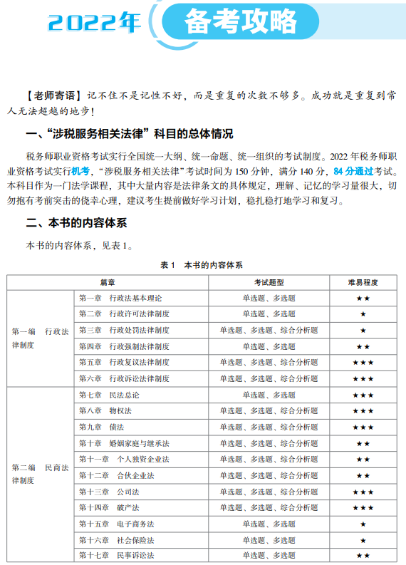 涉税法律应试指南试读