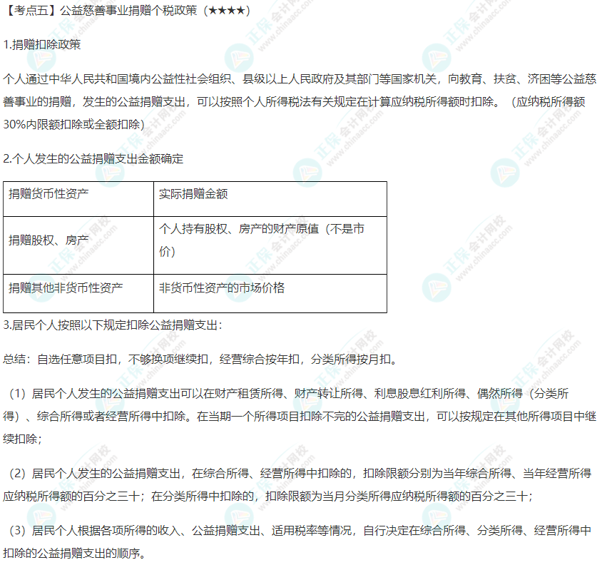 2022年注会《税法》第五章高频考点5：公益慈善事业捐赠个税政策