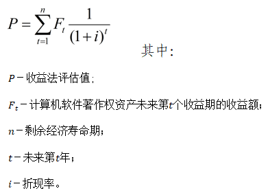 资产评估专家指引第X号—计算机软件著作权资产评估（征求意见稿）