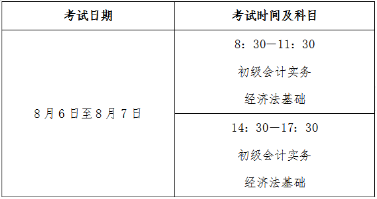 江苏省连云港市2022年初级会计考试时间确定