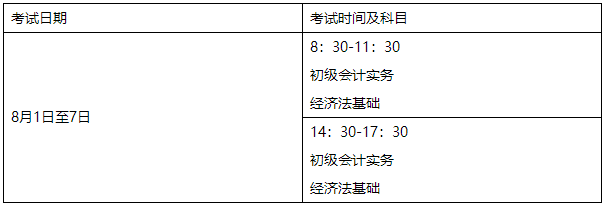 江苏淮安2022年高会考试时间公布