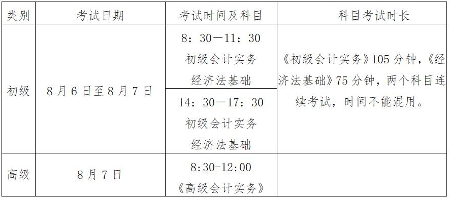 江苏南通2022高会考试时间公布