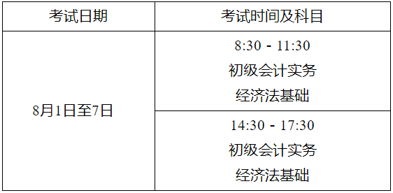 江苏省无锡市2022年初级会计考试时间确定