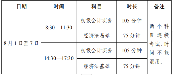 2022年四川高级会计师准考证打印时间公布