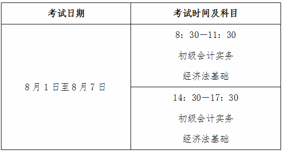 山东2022年初级会计职称考试时间