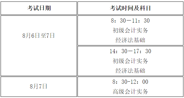 福建三明2022年高会考试日程安排及有关事项公告