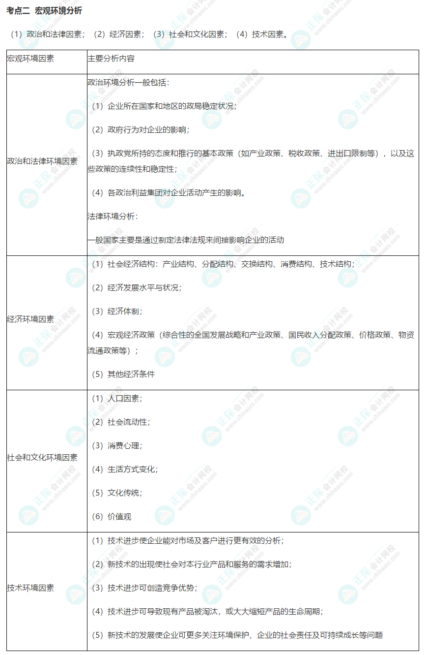 注册会计师《战略》考前速记知识点