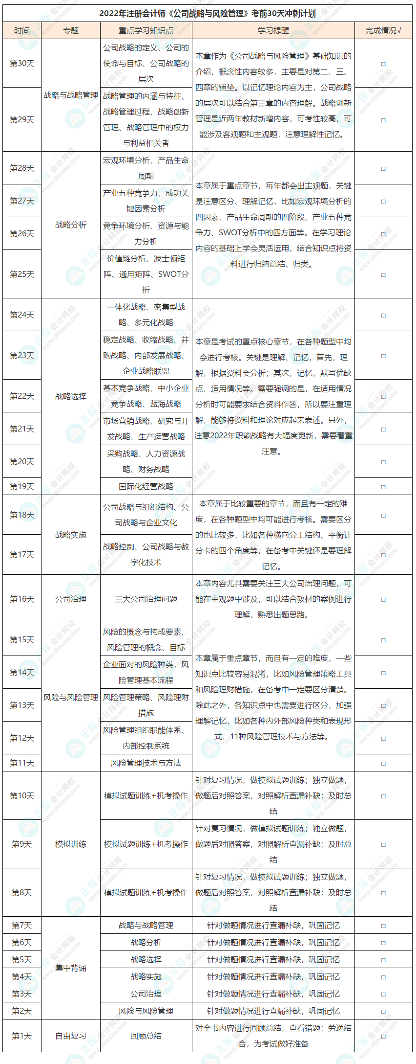 注册会计师《战略》考前30天冲刺学习计划来啦