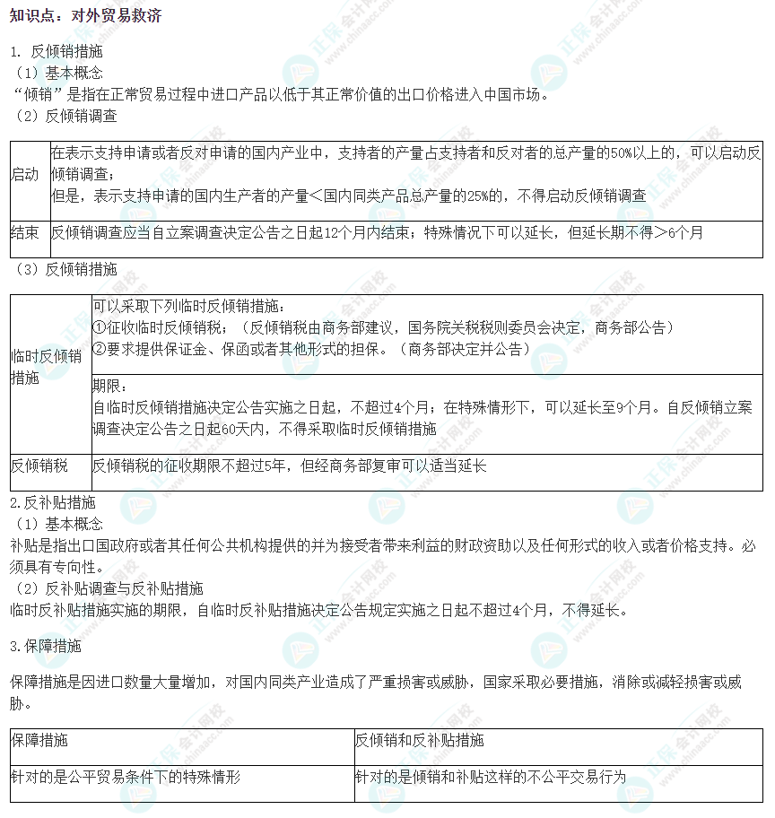 2022注会《经济法》易错易混淆知识点