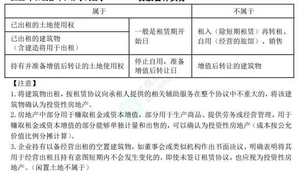 8.1初级会计实务知识点