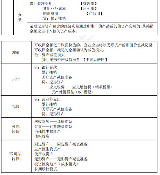 图片19