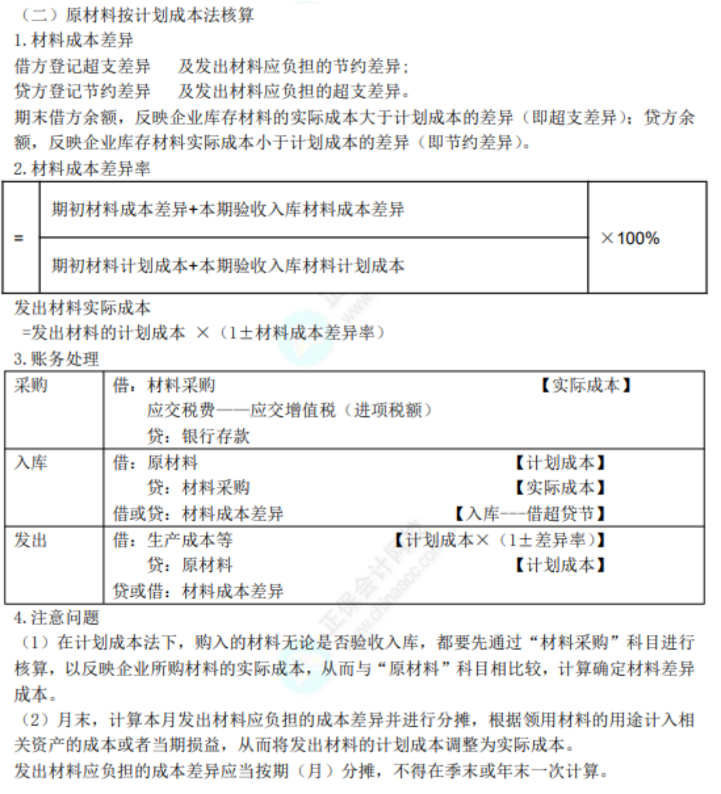 2022初级考试知识点总结382