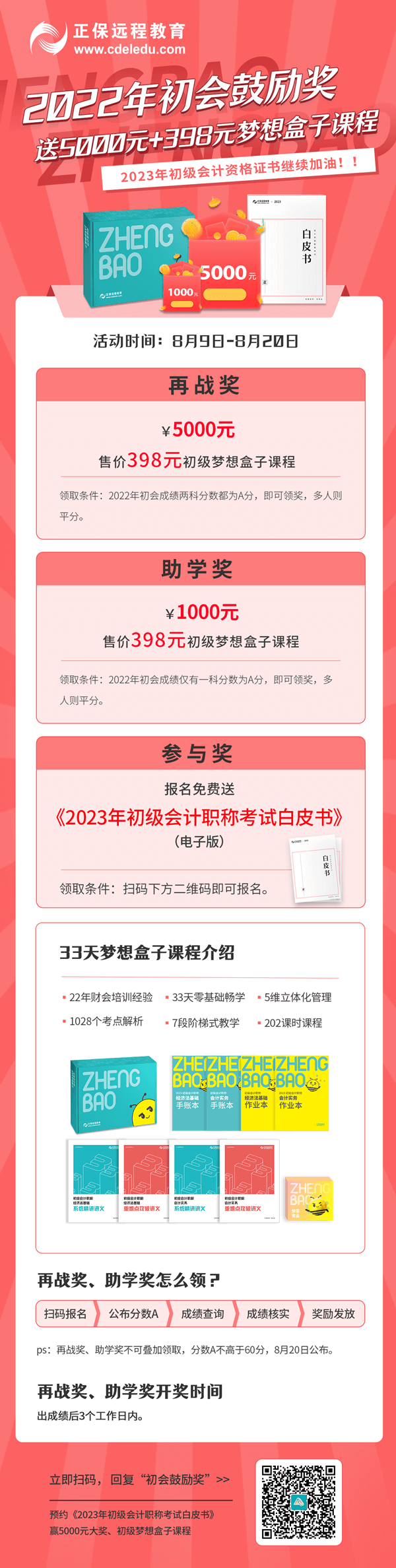 初会鼓励奖：5000元现金&价值398元梦想盒子直播课等你领！