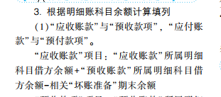 2022年初级会计考试试题及参考答案《初级会计实务》不定项选择题(回忆版2)