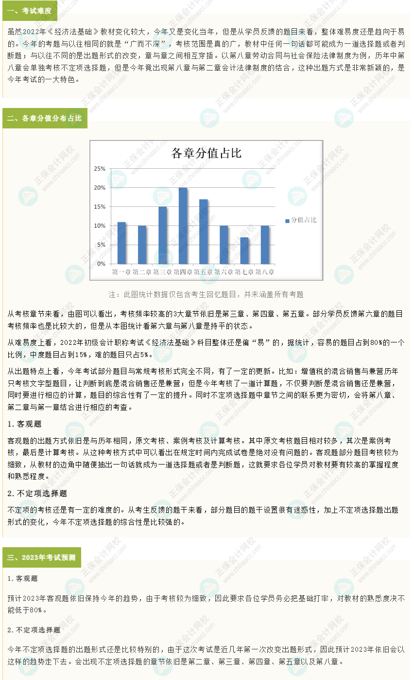 2022年初级会计考试试题分析&2023年考试预测-《经济法基础》