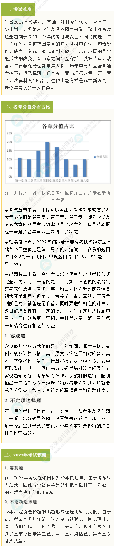 2022年初级会计考试试题分析&2023年考试预测-《经济法基础》