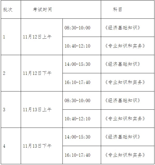 考试时间和考试科目