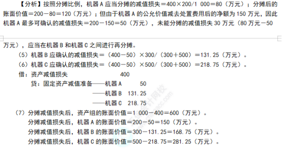 2022注会会计考点总结 (1)