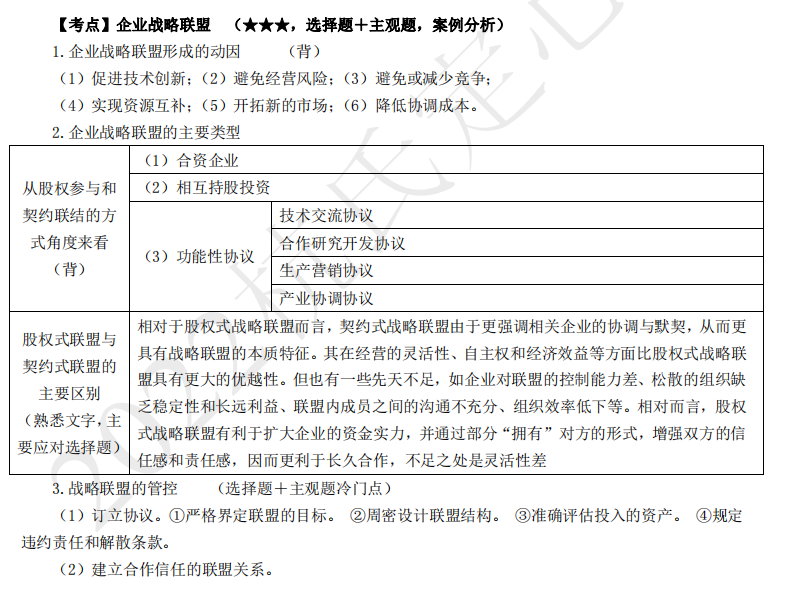 2022注册会计师考试考点总结【8.27战略】